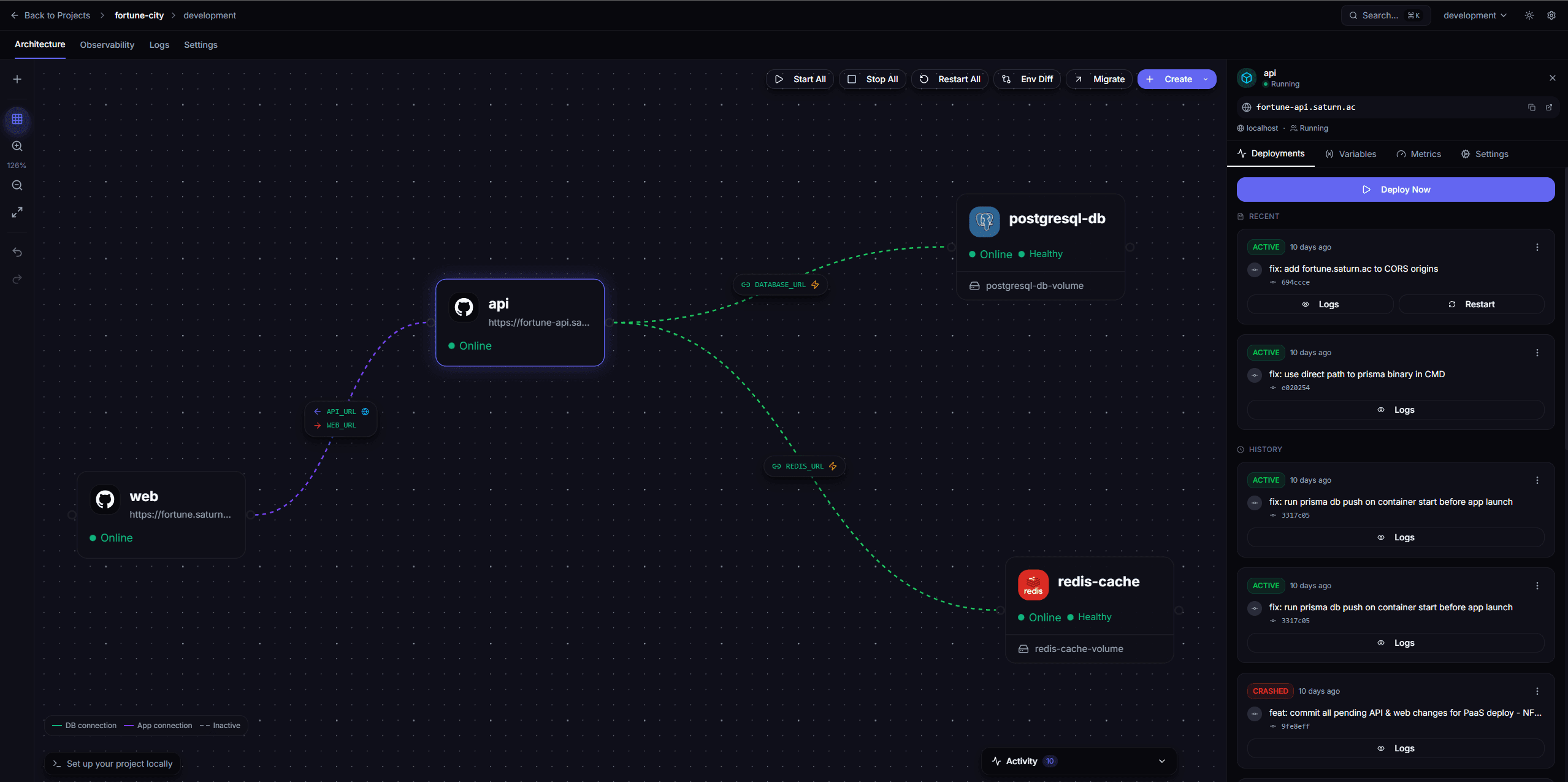 Saturn Platform screenshot 2